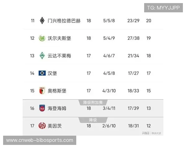 莱比锡主场迎战拜仁,罗慕洛半场抢点破门先声夺人