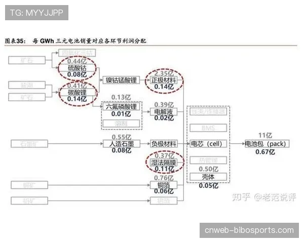 深度复盘:近十年四月末战绩与最终夺冠球队的相关性研究